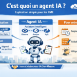 Agent IA - Firmin..ai